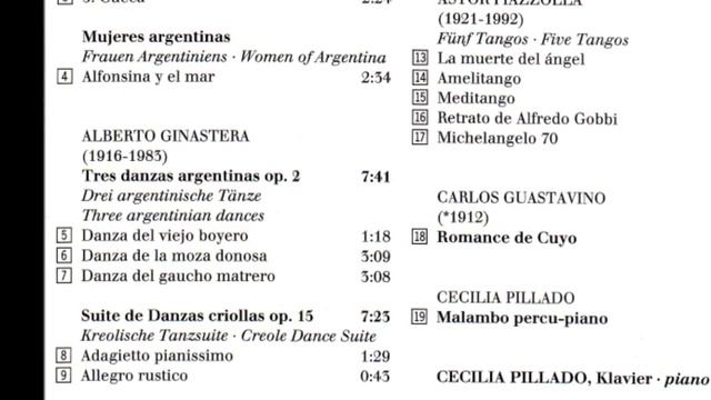GINASTERA Piano Concerto N° 1/4 mov: Toccata Concertata (Live) CECILIA PILLADO / GÜNTER NEUHOLD смотреть онлайн