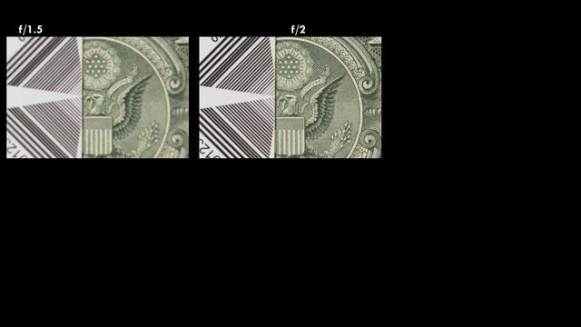 Review：_TTArtisan_75mm_f⧸1_5_A_Modern_and_Affordable_Zeiss_Biotar