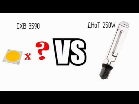 Сравнение ДНаТ 250W матрицами CXB 3590. Сколько светодиодов CXB3590 необходимо, чтобы заменить ДНаТ? смотреть онлайн