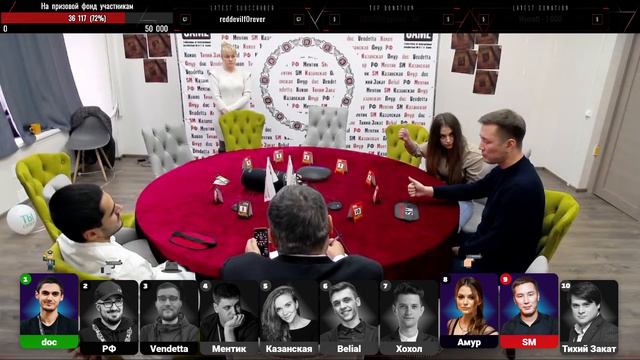 SM / МАШИНА ЗАРЯЖЕНА / смотреть онлайн