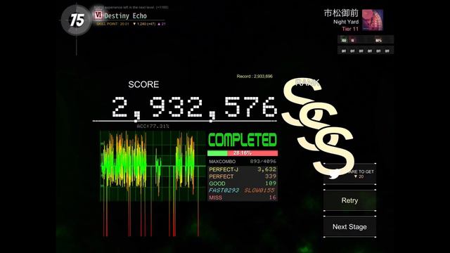 Dance Rail 3:These Charts Are EXACTLY THE SAME. [市松御前 (Ichimatsu Gozen) Tier 11 & BPM=BPM+1 Tier 17 смотреть онлайн