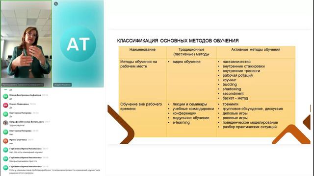 24.09 Тема 2 практика ч 1 смотреть онлайн