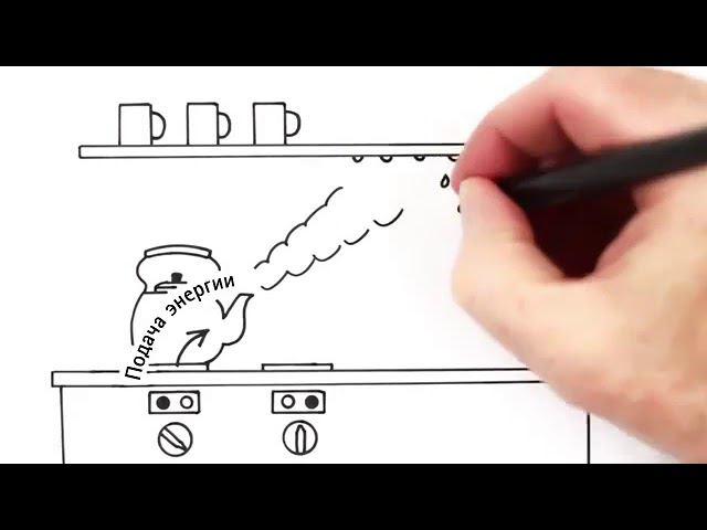 Как работает конденсационный котел смотреть онлайн