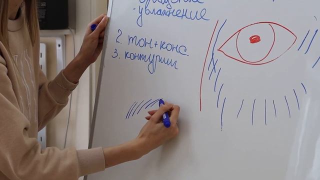 Ресурсное восстановление 2 поток. Макияж для себя