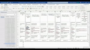 5.1. Ответственный ОС+ 2