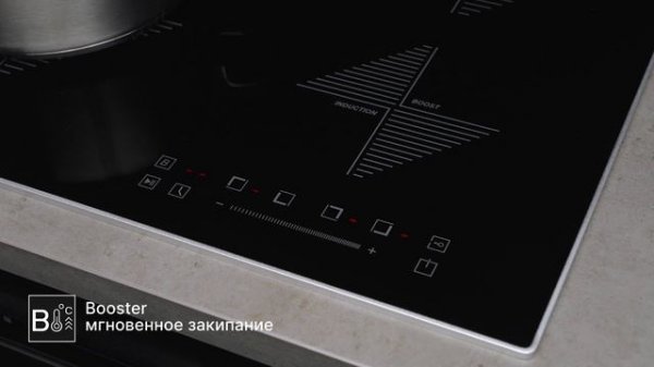 Обзор: Индукционная панель  Kuppersberg ICS 608