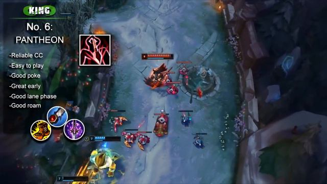 Top 10 Best Easy Champions for Beginners/NOOBS | 10 Easy OP Champions | League of Legends Season 9 смотреть онлайн