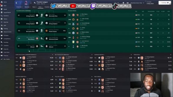 FM24 BEST TACTIC (96% WIN RATE) - FM24 Tactics! | Football Manager 2024 Tactics