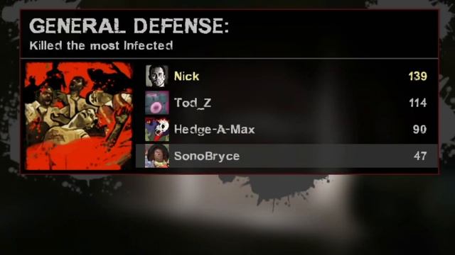 i love jimmy gibbs, jr. | Left 4 Dead 2 Gameplay смотреть онлайн