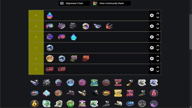 CSGO Operation Riptide Sticker Tier List смотреть онлайн