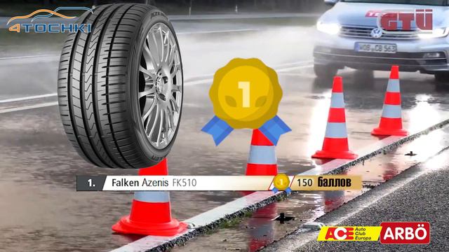 ACE / ARBO / GTU Тест летних шин  235/45R18 2018 на 4точки. Шины и диски 4точки - Wheels & Tyres