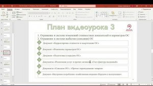 3.0. Ответственный ОС+ 2