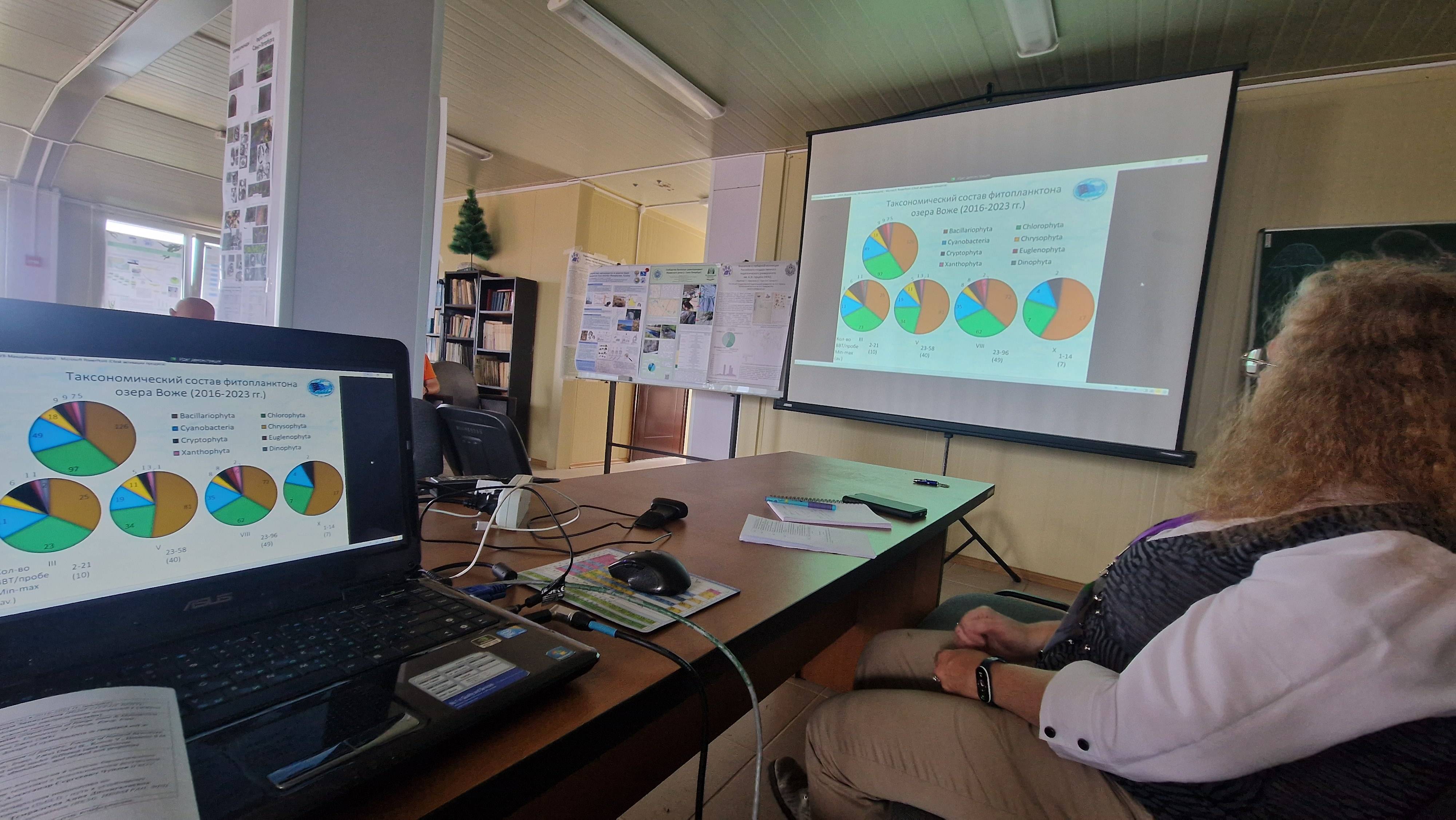 Часть 14 - МБС Восток - день 3