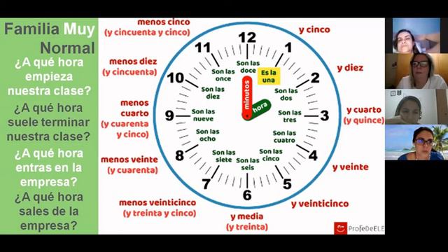 Curso de Imersão em Língua Estrangeira_Español Básico A1_Sede_12mai20 смотреть онлайн