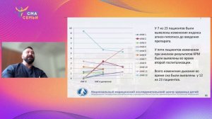 Профилактика респираторных нарушений