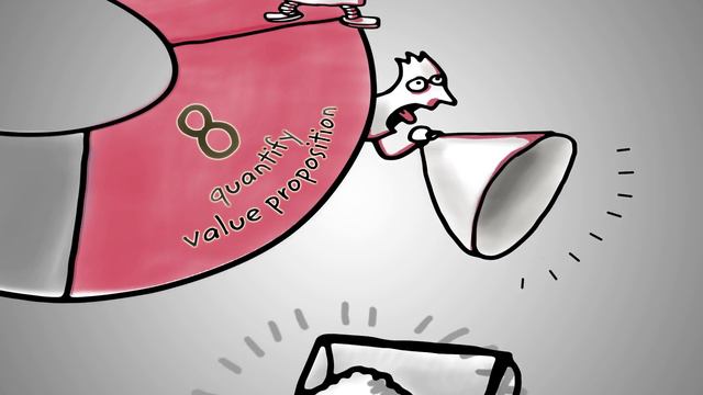Entrepreneurship 102: What can you do for your customer? | MITx on edX | About Course Video смотреть онлайн