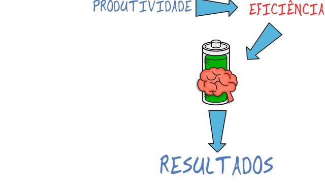APRENDA A USAR A PRODUTIVIDADE PARA SER PROSPERO смотреть онлайн