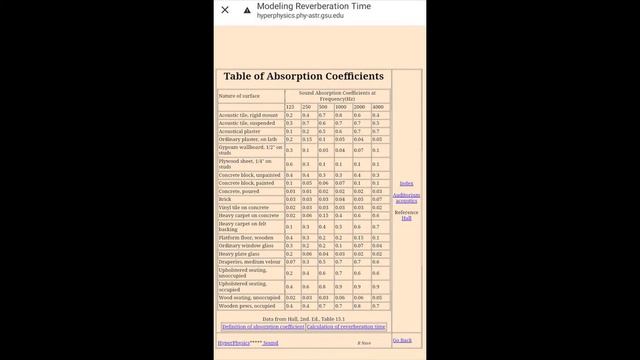 How Much Bass can a Bass Trap Trap? смотреть онлайн