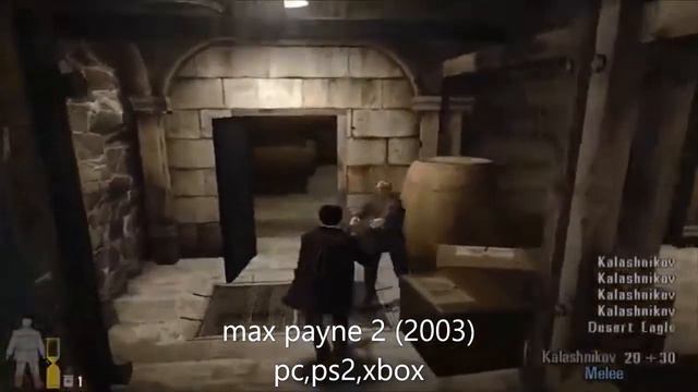 evolution of max payne games (2001_ 2022) смотреть онлайн