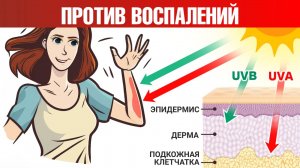 Бесплатное противовоспалительное средство🧐Вас очень удивит