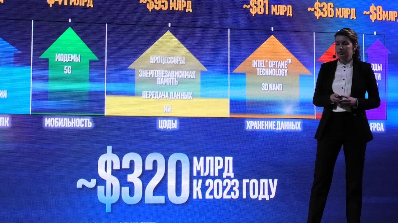 Презентация Intel часть 1