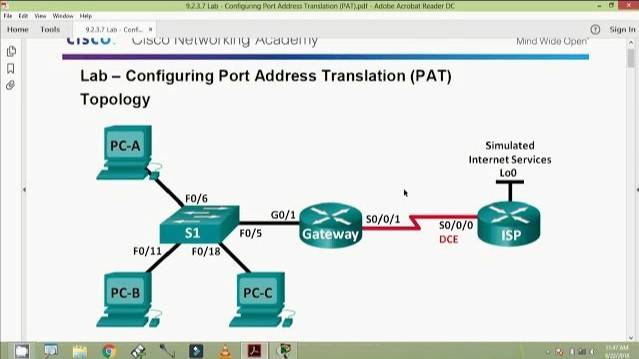 Port Address Translation Part-1 Introduction. смотреть онлайн