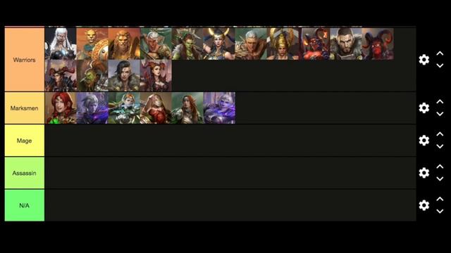 Bloodline: Heroes Of Lithas | Tierlist | Are You Ready?