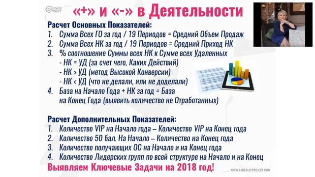 Анализ показателей 2017 года. Планирование  2018 года! (Фаберлик)