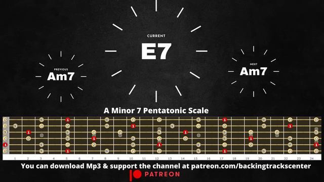 Подпишись на Блюз Am минусовка для гитары / Groovy Guitar Backing Track (Blues A Minor) смотреть онлайн