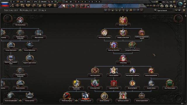 Kaiserredux обзор