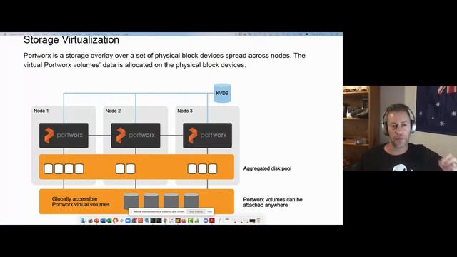 (K8S) Persistent Storage in Kubernetes Andy Parsons PureStorage 19 Jan 2021 смотреть онлайн