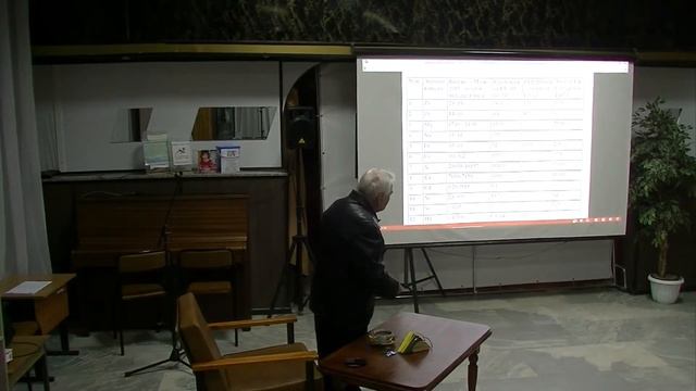 Лекция в Научном кафе Дома ученых НЦЧ РАН Б.А. Комарова ИПХФ РАН 29/10/2017 смотреть онлайн