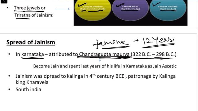 JAINISM | Ancient History | Quick revision смотреть онлайн