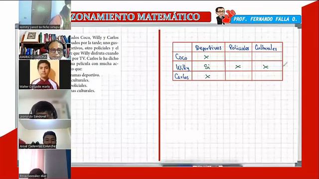 VIDEO CLASE 28 DE MARZO 3ER AÑO A смотреть онлайн