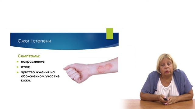 Ожоги. Часть 1