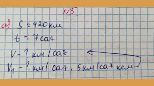 Математика 4 сынып 124 сабақ. Шеңбер және дөңгелек #4сынып #математика #математикаданүйжұмысы