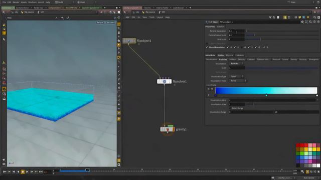 Week7 / 2_flip_workflow смотреть онлайн