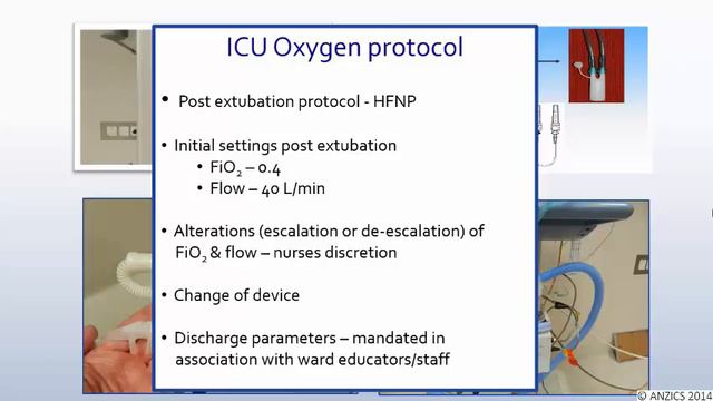ASM 2014: Nasal High-Flow Oxygen Therapy in the ICU: A Before and After Trial - Nigel Fealy смотреть онлайн
