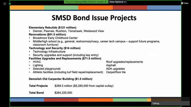 SMSD Legislative Delegation Meeting January 6, 2021 смотреть онлайн