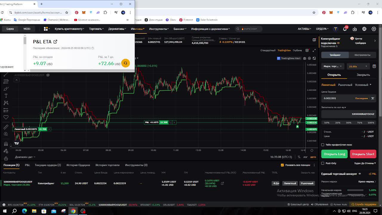 FAIbot торги в реальном времени