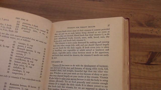 Here's The Nutritionist Steve Reeves Studied At Age 18 Years Old + Steve's Personal Copy Of His Boo смотреть онлайн