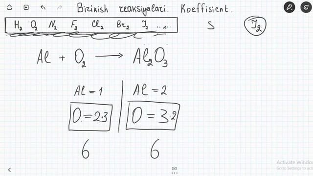 Kimyo 19-dars. Kimyoviy Reaksiya Tenglamalarini Tuzish