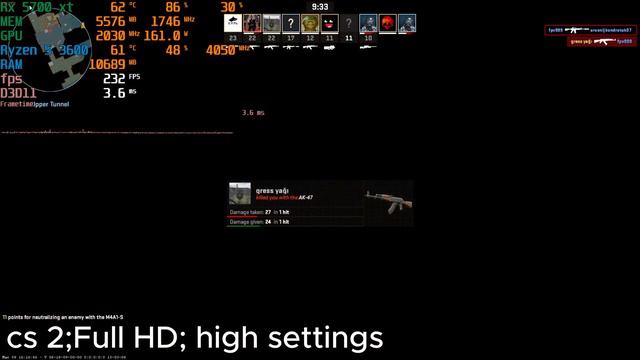 RX 5700 XT + RYZEN 5 3600 | TEST IN CS 2 (ALL SETTINGS) IN 2024 смотреть онлайн