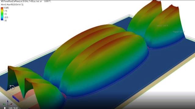 See how signals are travelling in your PCB смотреть онлайн