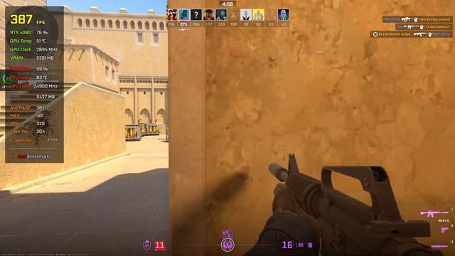 Counter Strike 2 Beta l RTX 4080 + Ryzen 7 7800X3D l 1440p High Settings смотреть онлайн