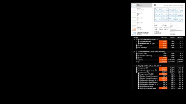HellDivers 2 Test I5 12440f GTX1660ti