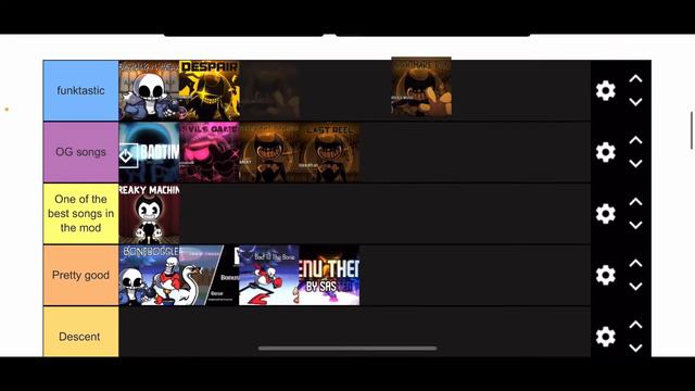 FNF Indie Cross Songs Tier List (I’m Gonna Get So Much Hate For This!) #indiecross #fnf #tierlist