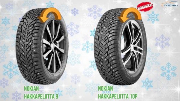 Nokian Hakkapeliitta 10 приходит в Россию / краткий обзор новостей 01/2021