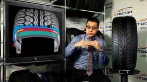 Летние шины Yokohama Parada Spec-X PA02 на 4 точки. Шины и диски 4точки - Wheels & Tyres 4tochki