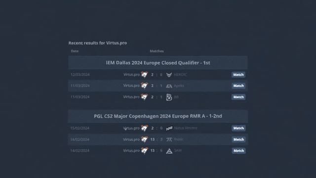 podem me criticar a vontade mas... ESSE É O REDONDO PERFEITO pra SEGUNDA FASE do Major de CS 2 смотреть онлайн